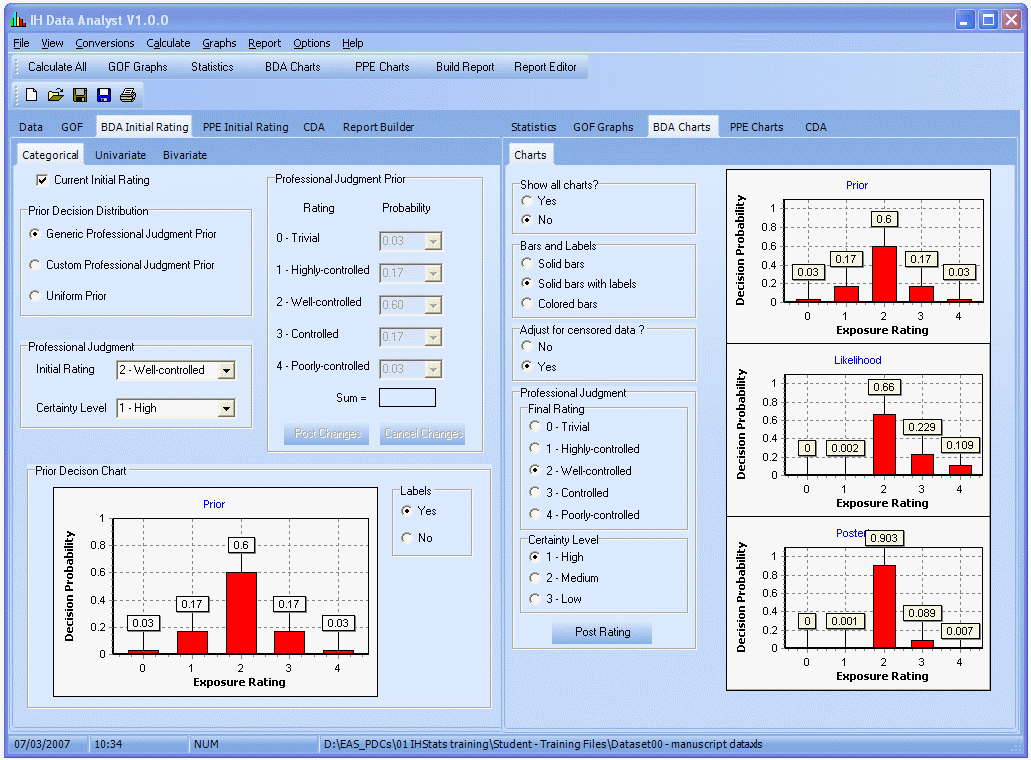 The IH Data Analyst The IH Data Analyst